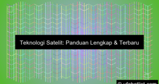 Teknologi Satelit