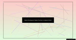 Sistem Pembayaran Digital